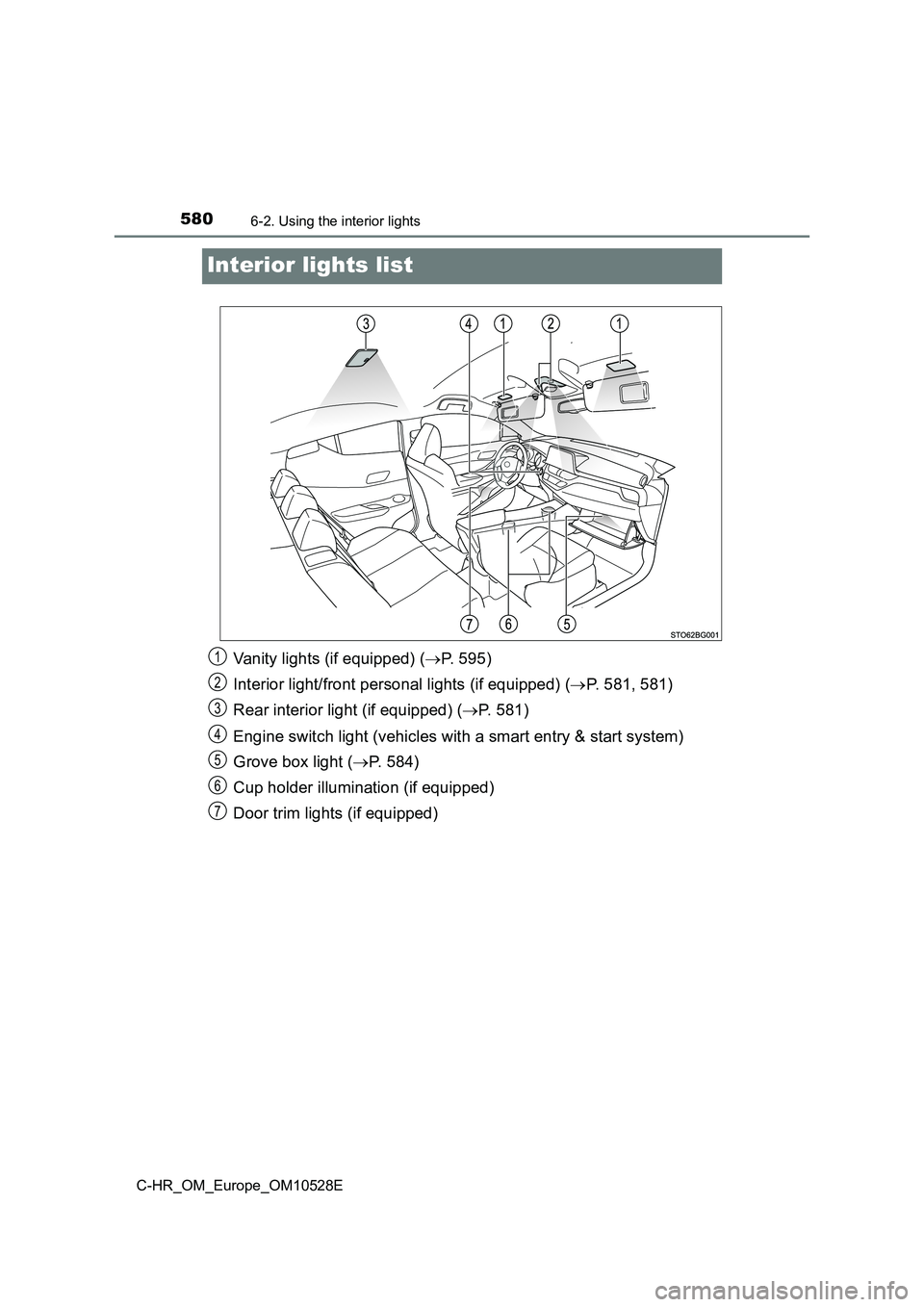 TOYOTA C-HR 2017  Owners Manual 5806-2. Using the interior lights
C-HR_OM_Europe_OM10528E
Interior lights list
Vanity lights (if equipped) (P. 595) 
Interior light/front personal lights (if equipped) ( P. 581, 581) 
Rear inter