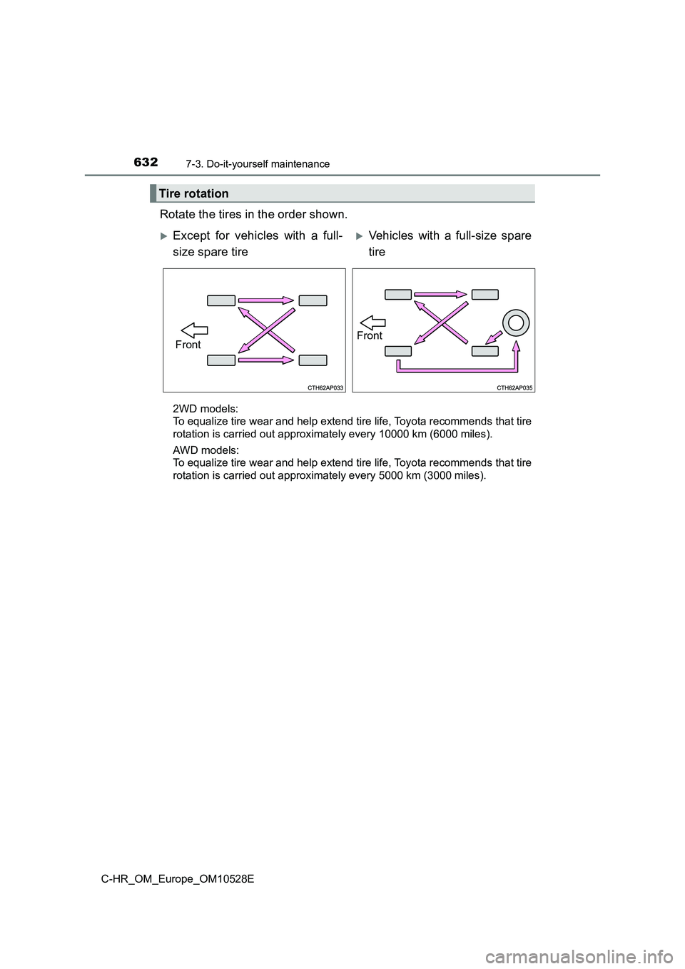 TOYOTA C-HR 2017  Owners Manual 6327-3. Do-it-yourself maintenance
C-HR_OM_Europe_OM10528E
Rotate the tires in the order shown.
2WD models: 
To equalize tire wear and help extend tire life, Toyota recommends that tire 
rotation is c