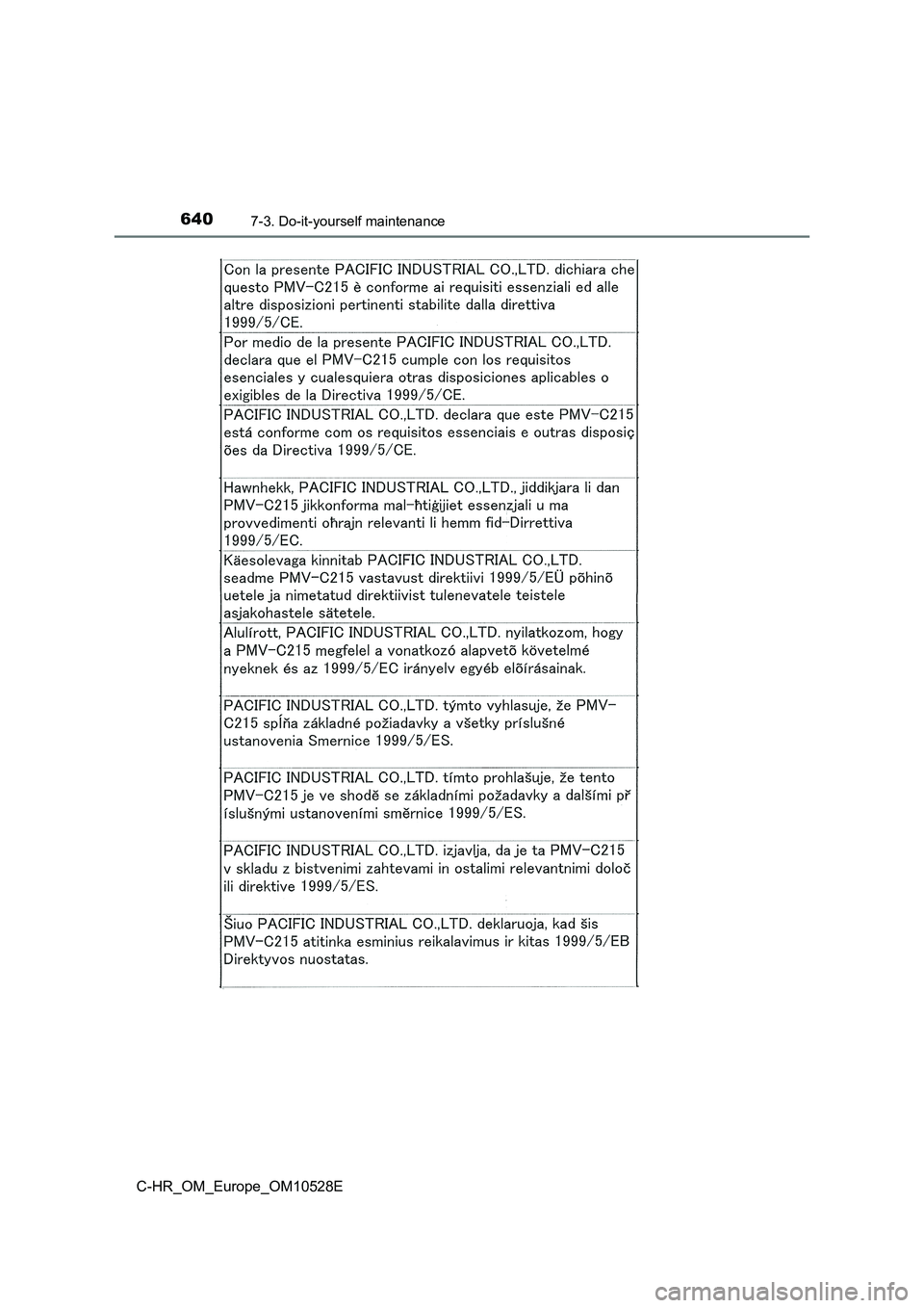 TOYOTA C-HR 2017  Owners Manual 6407-3. Do-it-yourself maintenance
C-HR_OM_Europe_OM10528E 