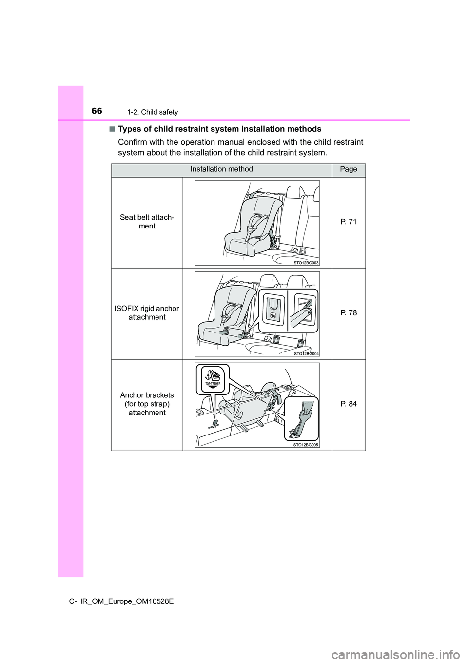 TOYOTA C-HR 2016  Owners Manual 661-2. Child safety
C-HR_OM_Europe_OM10528E 
■Types of child restraint system installation methods 
Confirm with the operation manual enclosed with the child restraint 
system about the installation