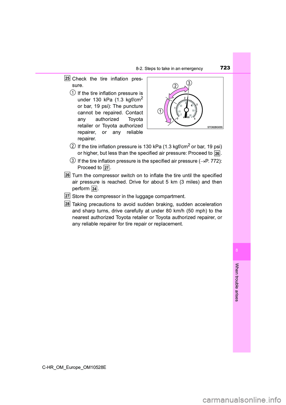 TOYOTA C-HR 2017  Owners Manual 7238-2. Steps to take in an emergency
8
When trouble arises
C-HR_OM_Europe_OM10528E
Check the tire inflation pres- 
sure. 
If the tire inflation pressure is 
under 130 kPa (1.3 kgf/cm2
or bar, 19 psi)