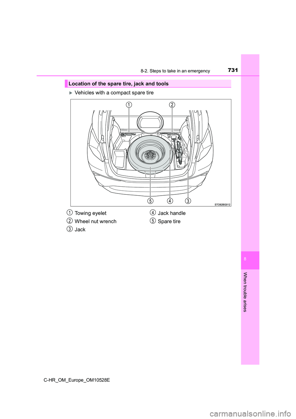 TOYOTA C-HR 2017  Owners Manual 7318-2. Steps to take in an emergency
8
When trouble arises
C-HR_OM_Europe_OM10528E
Vehicles with a compact spare tire
Location of the spare tire, jack and tools
Towing eyelet 
Wheel nut wrench 
Ja