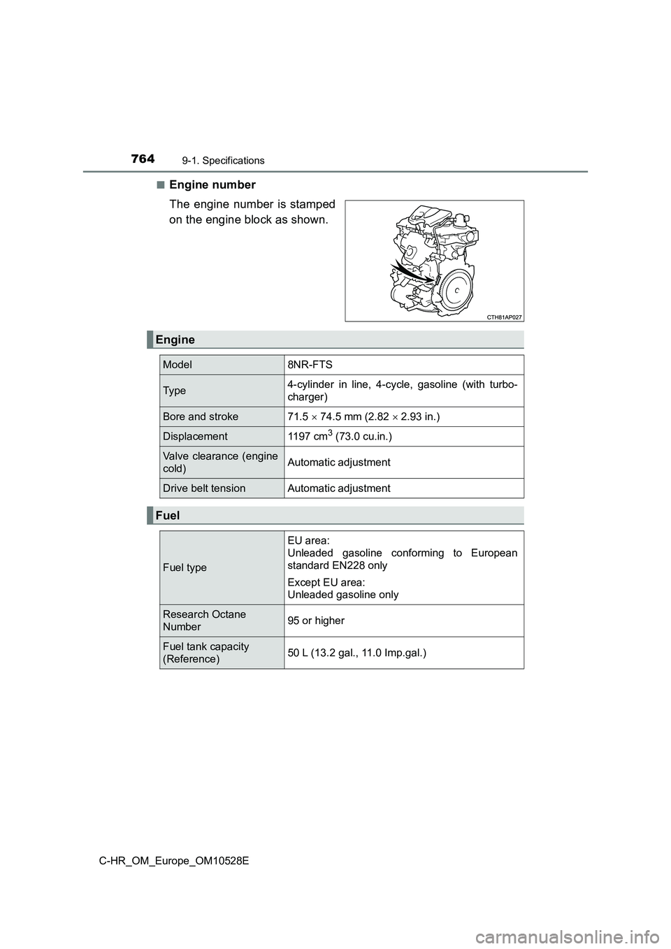 TOYOTA C-HR 2017  Owners Manual 7649-1. Specifications
C-HR_OM_Europe_OM10528E 
■Engine number 
The engine number is stamped 
on the engine block as shown.
Engine
Model 8NR-FTS
Ty p e 4-cylinder in line, 4-cycle, gasoline (with tu