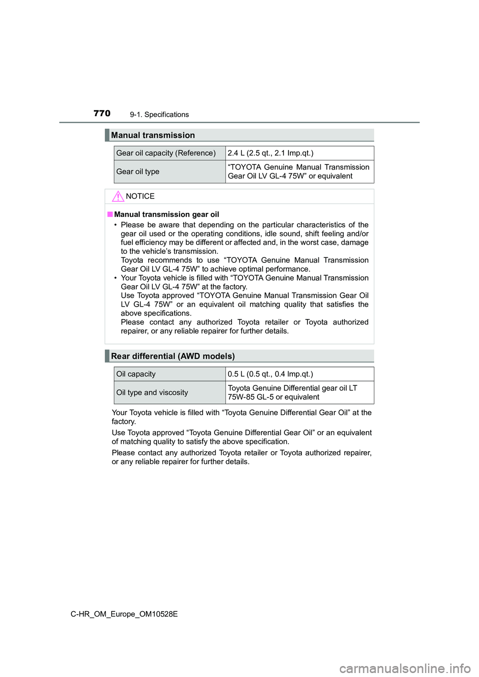 TOYOTA C-HR 2017  Owners Manual 7709-1. Specifications
C-HR_OM_Europe_OM10528E 
Your Toyota vehicle is filled with “Toyota Genuine Differential Gear Oil” at the 
factory. 
Use Toyota approved “Toyota Genuine Differential Gear 
