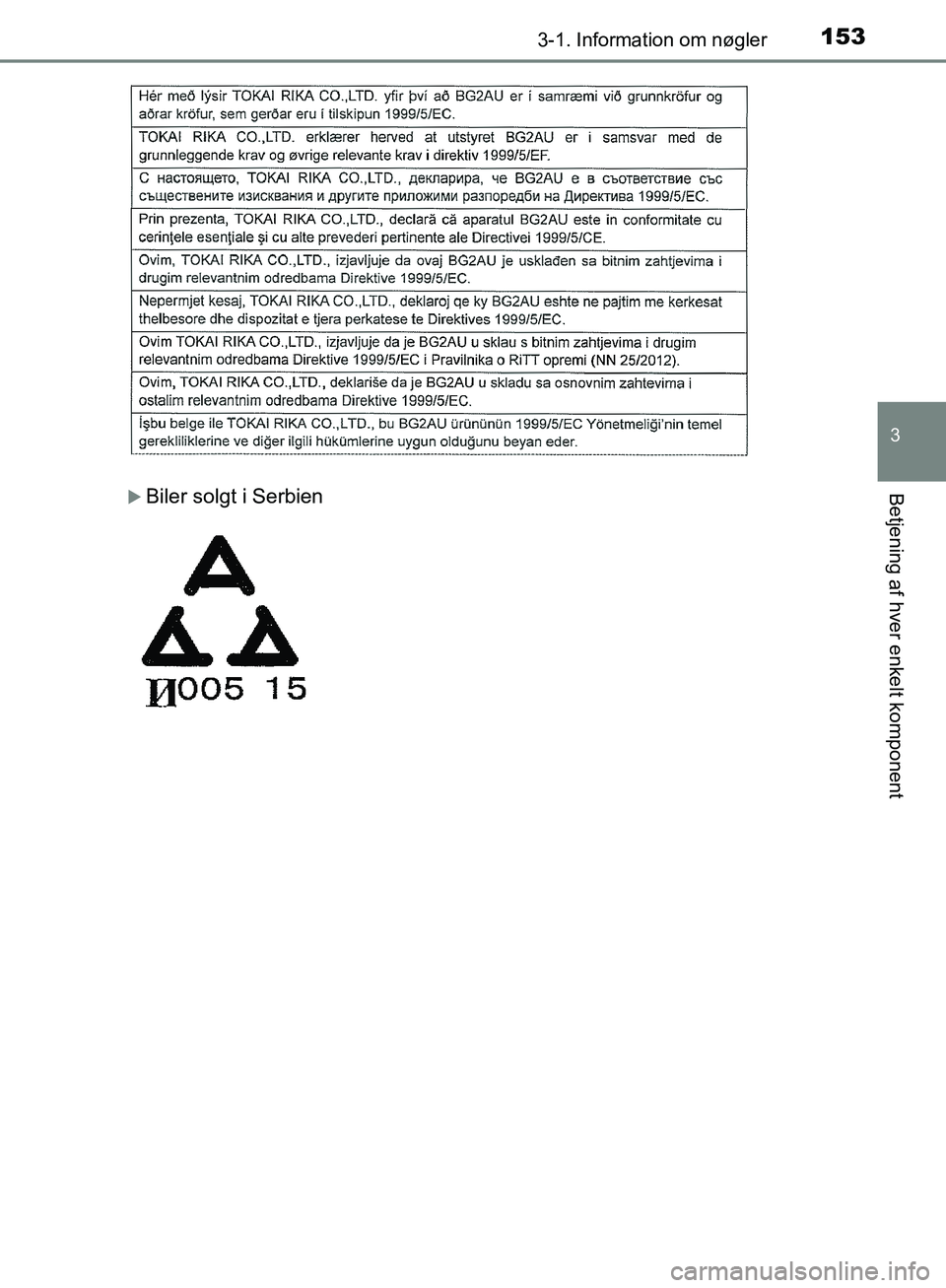 TOYOTA C-HR 2017  Brugsanvisning (in Danish) 1533-1. Information om nøgler
3
Betjening af hver enkelt komponent
OM10528DK_C-HR
Biler solgt i Serbien
OM10528DK.book  Page 153  Tuesday, December 6, 2016  12:29 PM 