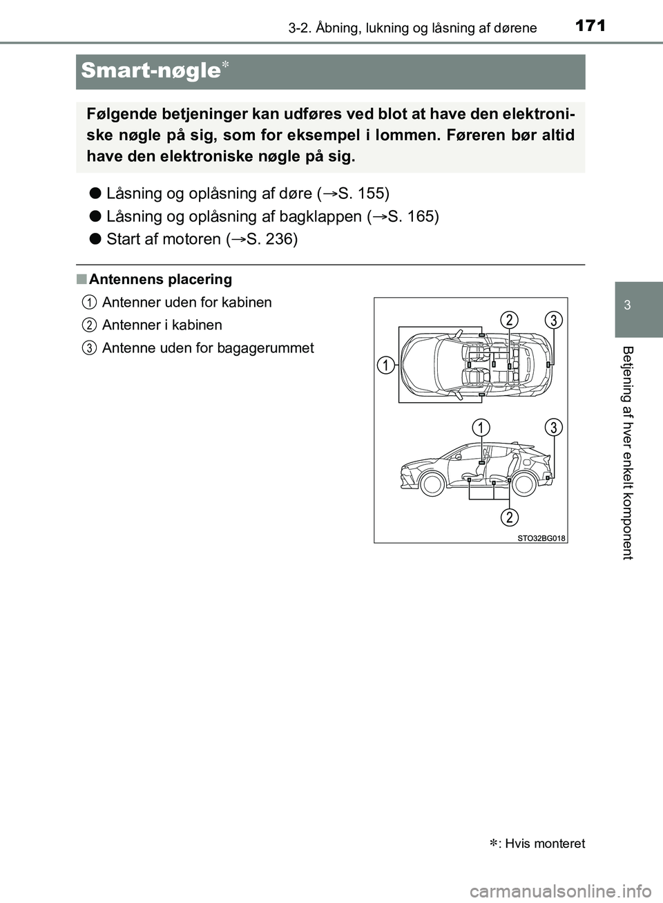 TOYOTA C-HR 2017  Brugsanvisning (in Danish) 171
3
3-2. Åbning, lukning og låsning af dørene
Betjening af hver enkelt komponent
OM10528DK_C-HR
Smart-nøgle
lLåsning og oplåsning af døre ( S. 155)
l Låsning og oplåsning af bagklappe