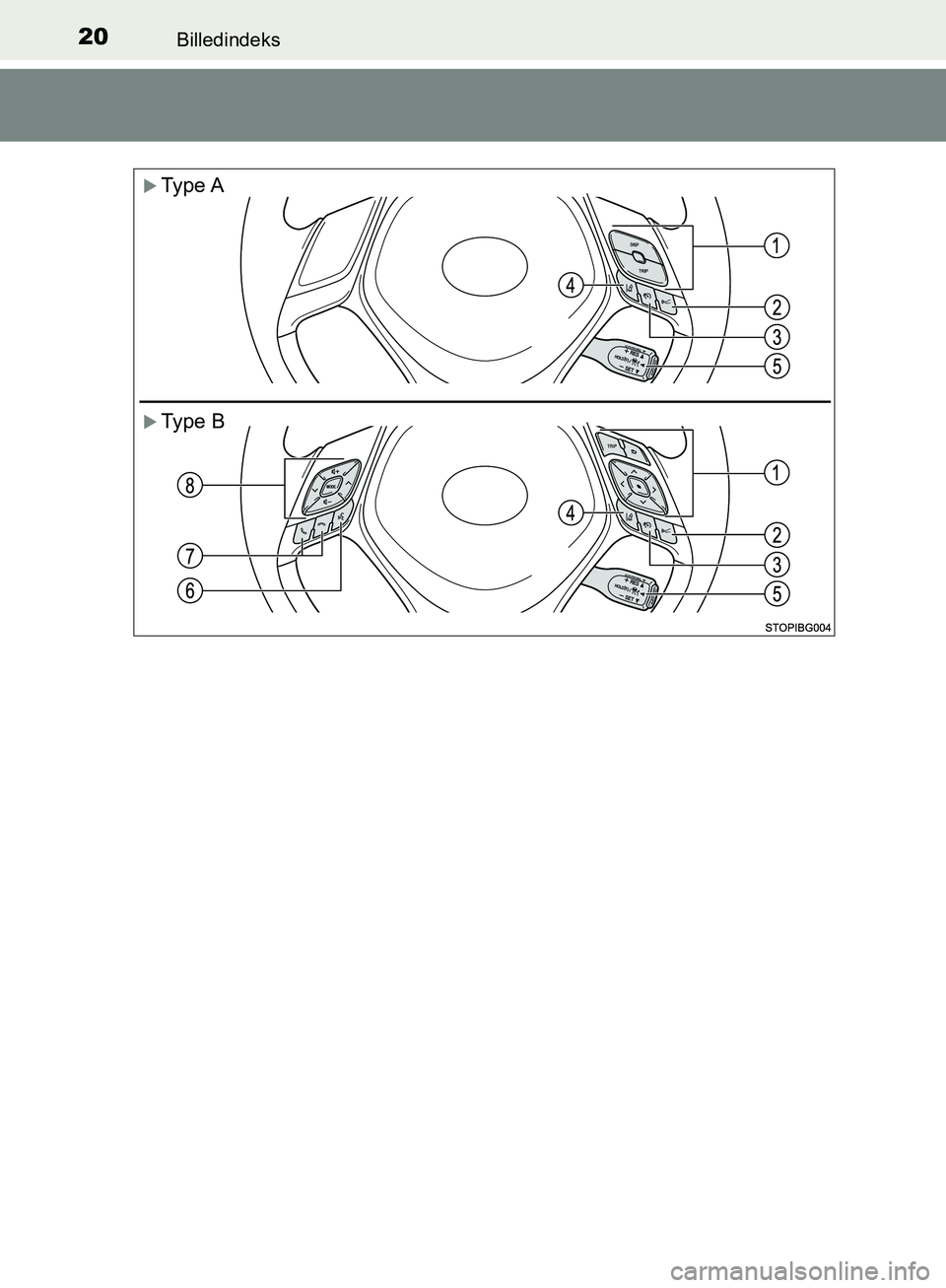 TOYOTA C-HR 2017  Brugsanvisning (in Danish) 20Billedindeks
OM10528DK_C-HR
Type A
Type B
OM10528DK.book  Page 20  Tuesday, December 6, 2016  12:29 PM 
