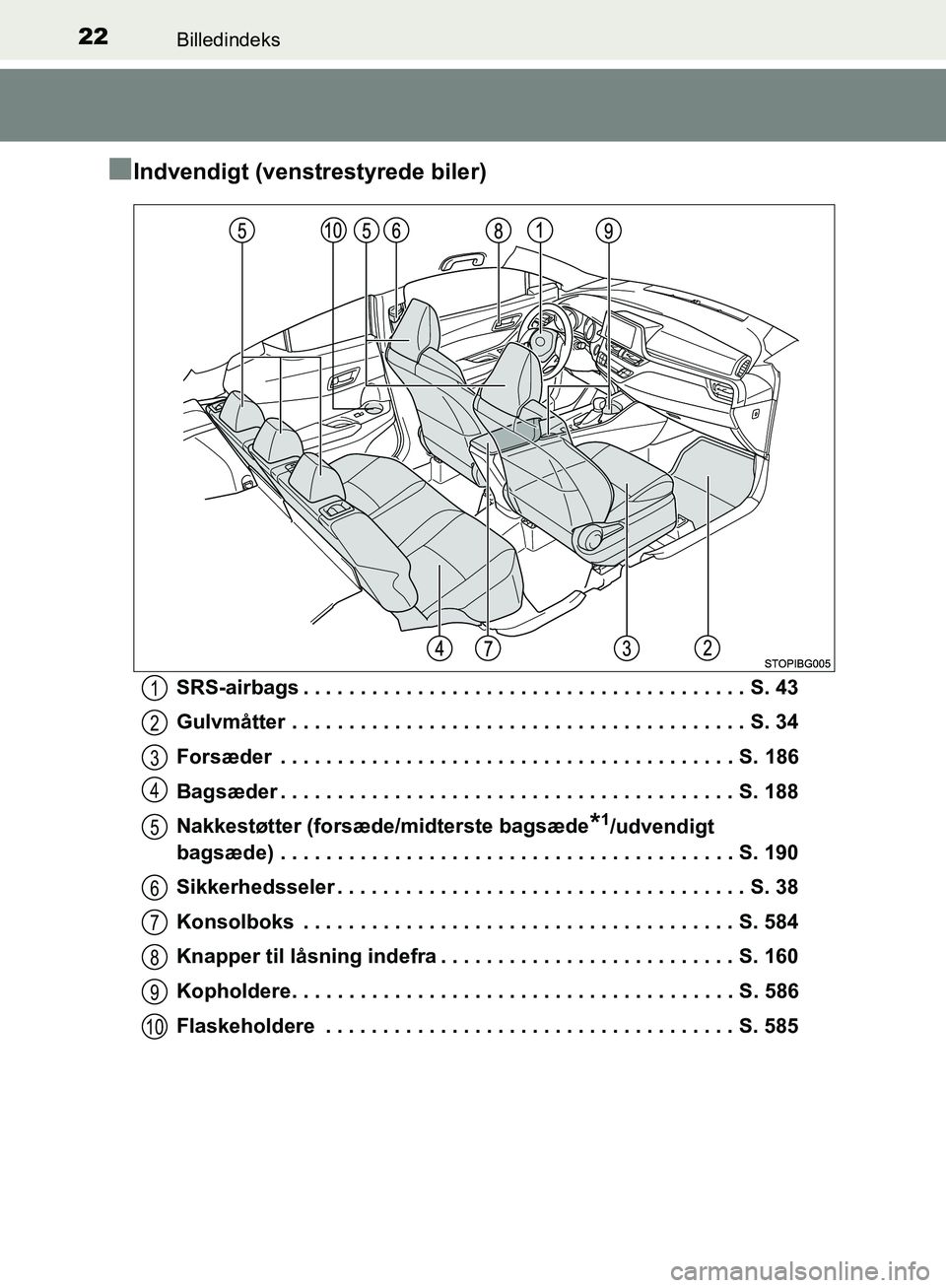 TOYOTA C-HR 2017  Brugsanvisning (in Danish) 22Billedindeks
OM10528DK_C-HR
nIndvendigt (venstrestyrede biler)
SRS-airbags . . . . . . . . . . . . . . . . . . . . . . . . . . . . . . . . . . . . . . . S. 43
Gulvmåtter . . . . . . . . . . . . . .