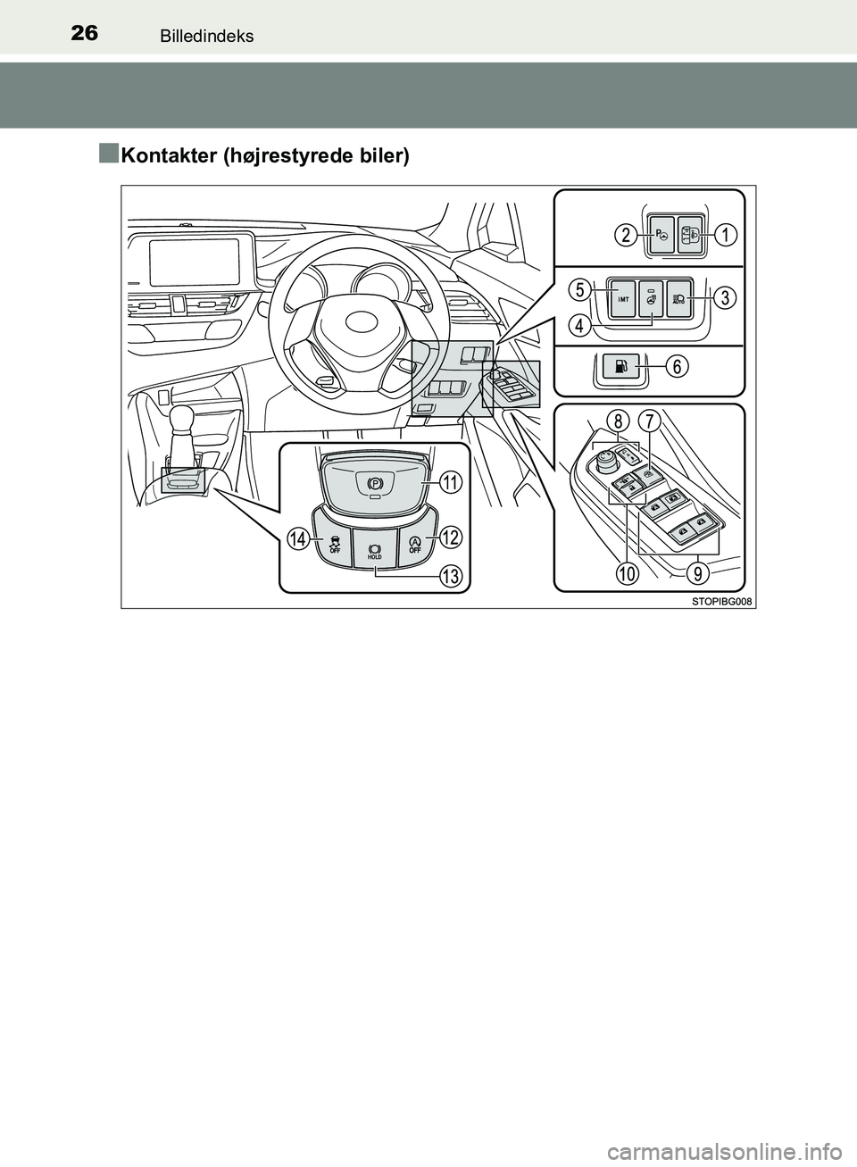 TOYOTA C-HR 2017  Brugsanvisning (in Danish) 26Billedindeks
OM10528DK_C-HR
nKontakter (højrestyrede biler)
OM10528DK.book  Page 26  Tuesday, December 6, 2016  12:29 PM 