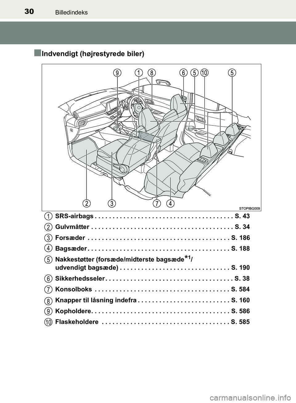 TOYOTA C-HR 2017 Brugsanvisning (in Danish) 30Billedindeks
OM10528DK_C-HR
nIndvendigt (højrestyrede biler)
SRS-airbags . . . . . . . . . . . . . . . . . . . . . . . . . . . . . . . . . . . . . . . S. 43
Gulvmåtter . . . . . . . . . . . . . . TOYOTA C-HR 2017 Brugsanvisning (in Danish) 30Billedindeks
OM10528DK_C-HR
nIndvendigt (højrestyrede biler)
SRS-airbags . . . . . . . . . . . . . . . . . . . . . . . . . . . . . . . . . . . . . . . S. 43
Gulvmåtter . . . . . . . . . . . . . .