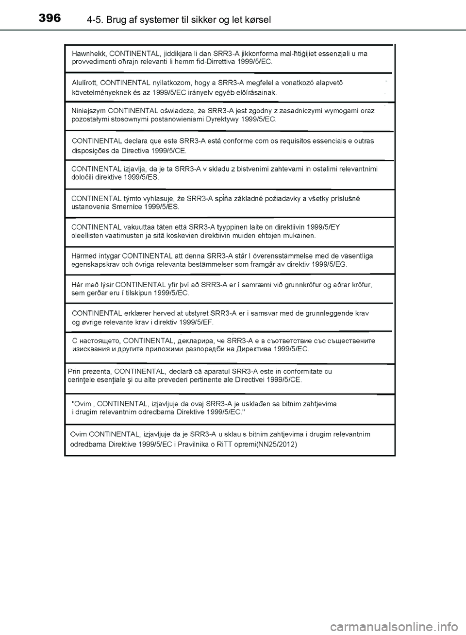TOYOTA C-HR 2017  Brugsanvisning (in Danish) 3964-5. Brug af systemer til sikker og let kørsel
OM10528DK_C-HR
OM10528DK.book  Page 396  Tuesday, December 6, 2016  12:29 PM 