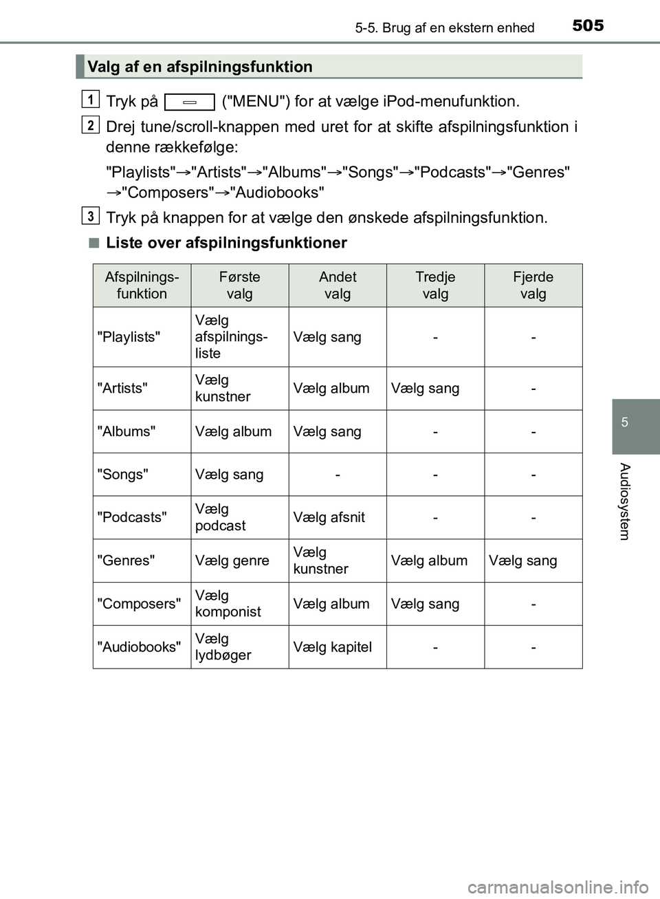 TOYOTA C-HR 2016  Brugsanvisning (in Danish) 5055-5. Brug af en ekstern enhed
5
Audiosystem
OM10528DK_C-HR
Tryk på   ("MENU") for at vælge iPod-menufunktion.
Drej tune/scroll-knappen med uret for at skifte afspilningsfunktion i
denne rækkefø