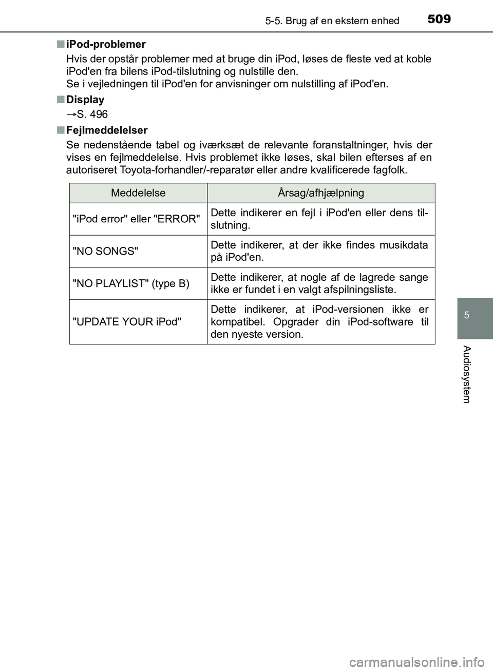 TOYOTA C-HR 2017  Brugsanvisning (in Danish) 5095-5. Brug af en ekstern enhed
5
Audiosystem
OM10528DK_C-HRn
iPod-problemer
Hvis der opstår problemer med at bruge di n iPod, løses de fleste ved at koble
iPoden fra bilens iPod-tilslutning og nu