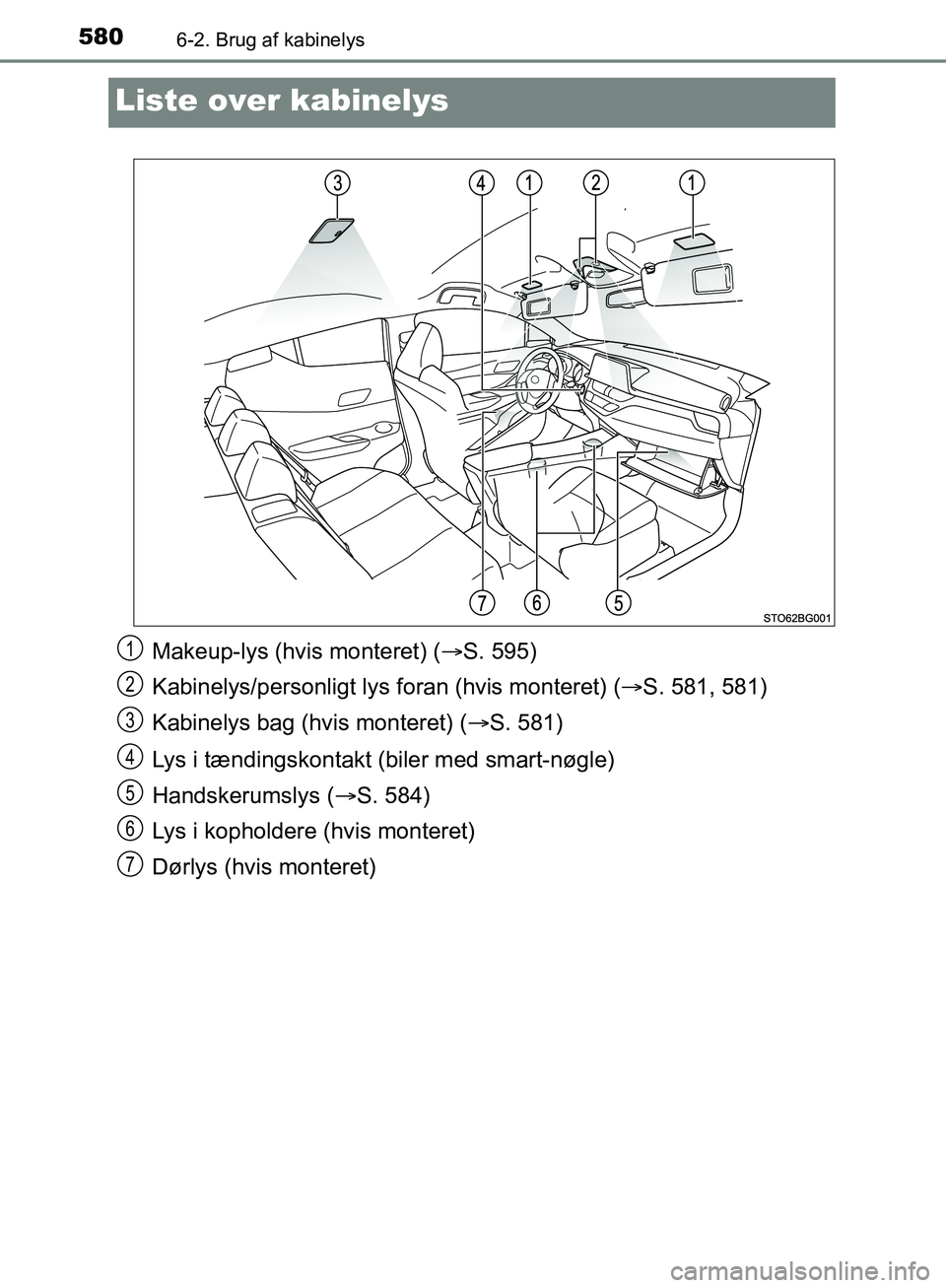 TOYOTA C-HR 2017  Brugsanvisning (in Danish) 5806-2. Brug af kabinelys
OM10528DK_C-HR
Liste over kabinelys
Makeup-lys (hvis monteret) (S. 595)
Kabinelys/personligt lys foran (hvis monteret) ( S. 581, 581)
Kabinelys bag (hvis monteret) ( 