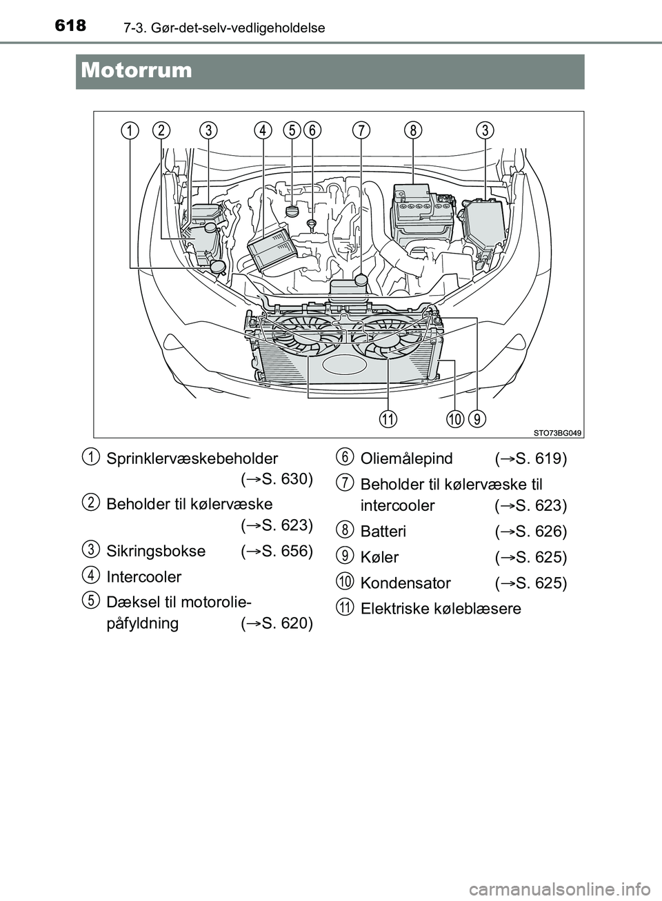 TOYOTA C-HR 2016  Brugsanvisning (in Danish) 6187-3. Gør-det-selv-vedligeholdelse
OM10528DK_C-HR
Motorrum
Sprinklervæskebeholder( S. 630)
Beholder til kølervæske ( S. 623)
Sikringsbokse ( S. 656)
Intercooler
Dæksel til motorolie-
p