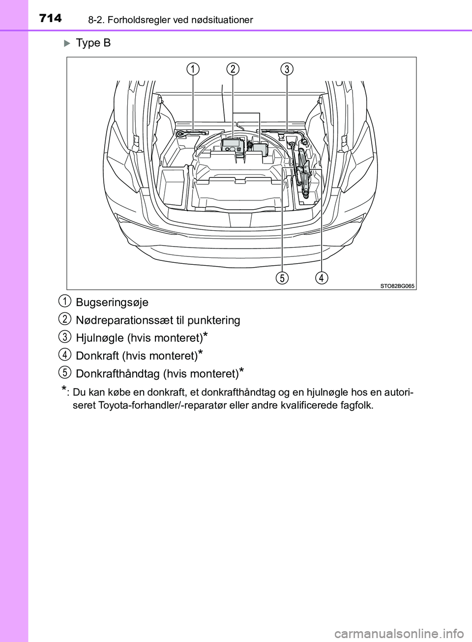 TOYOTA C-HR 2017  Brugsanvisning (in Danish) 7148-2. Forholdsregler ved nødsituationer
OM10528DK_C-HR
Ty p e  B
Bugseringsøje
Nødreparationssæt til punktering
Hjulnøgle (hvis monteret)
*
Donkraft (hvis monteret)*
Donkrafthåndtag (hvis m