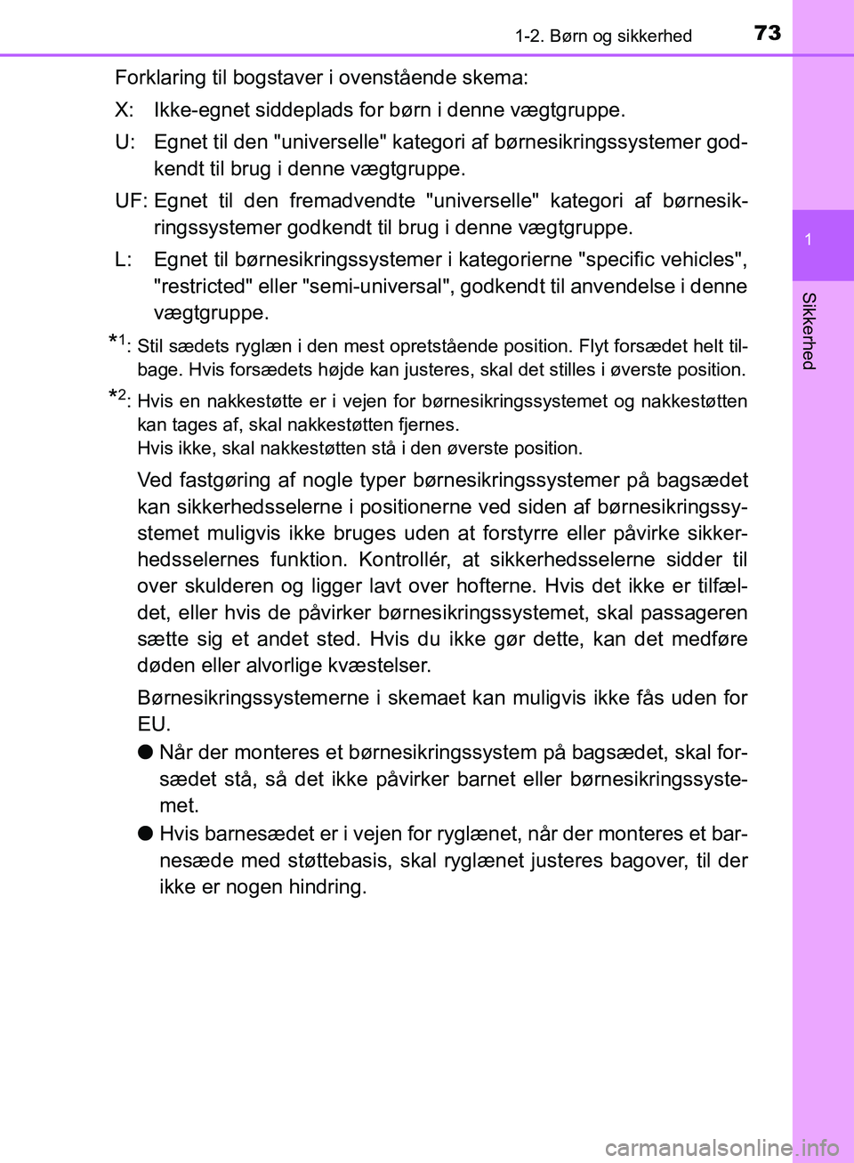 TOYOTA C-HR 2017  Brugsanvisning (in Danish) 731-2. Børn og sikkerhed
1
Sikkerhed
OM10528DK_C-HR
Forklaring til bogstaver i ovenstående skema:
X: Ikke-egnet siddeplads for børn i denne vægtgruppe.
U: Egnet til den "universelle" kategori af b