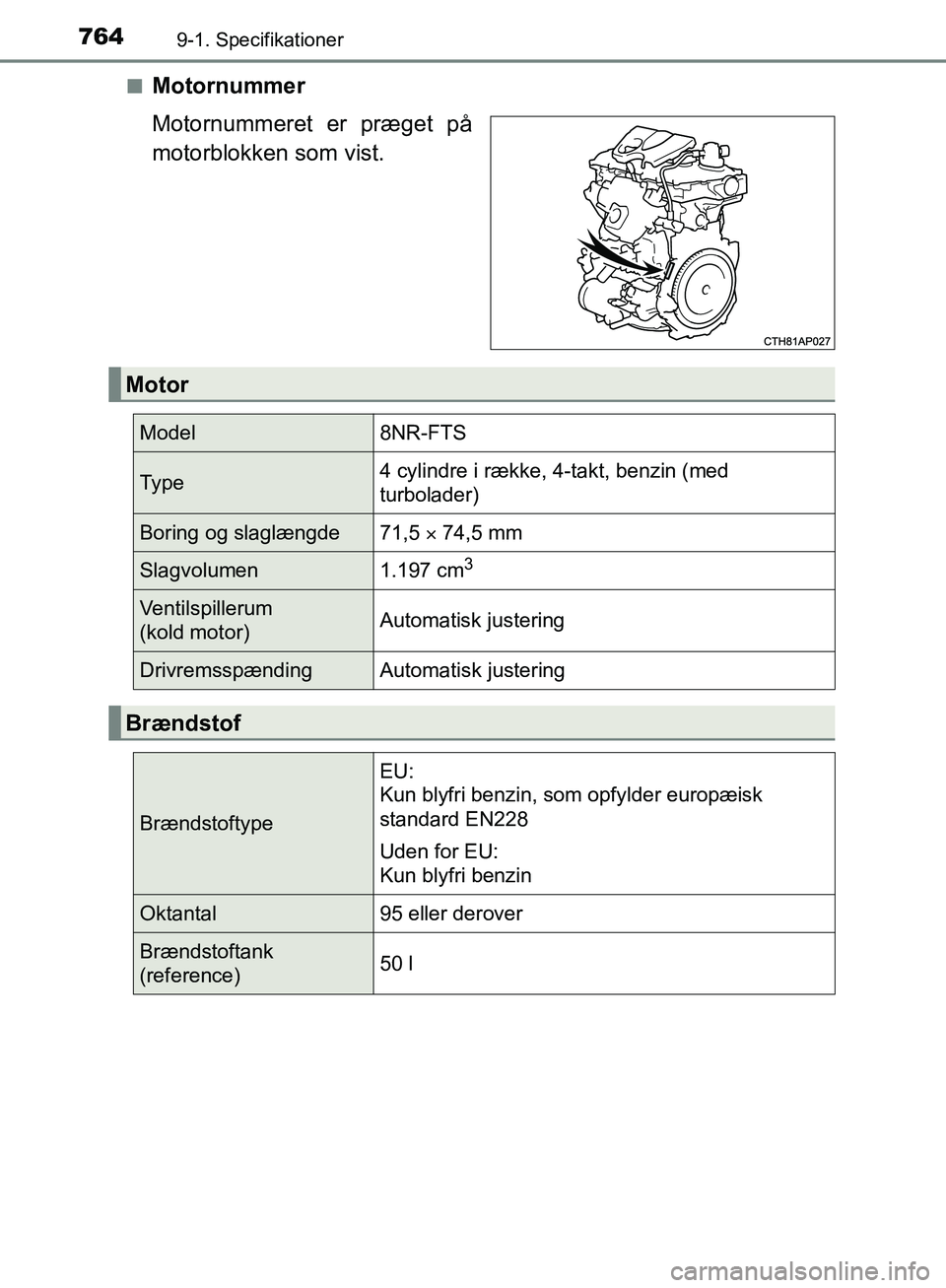 TOYOTA C-HR 2017  Brugsanvisning (in Danish) 7649-1. Specifikationer
OM10528DK_C-HRn
Motornummer
Motornummeret er præget på
motorblokken som vist.
Motor
Model
8NR-FTS
Ty p e4 cylindre i række, 4-takt, benzin (med 
turbolader)
Boring og slagl
