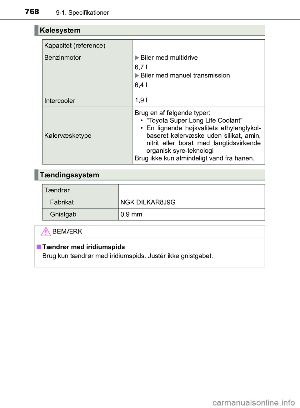 TOYOTA C-HR 2016  Brugsanvisning (in Danish) 7689-1. Specifikationer
OM10528DK_C-HR
Kølesystem
Kapacitet (reference)
Benzinmotor
IntercoolerBiler med multidrive
6,7 l
Biler med manuel transmission
6,4 l
1,9 l
Kølervæsketype Brug en af f