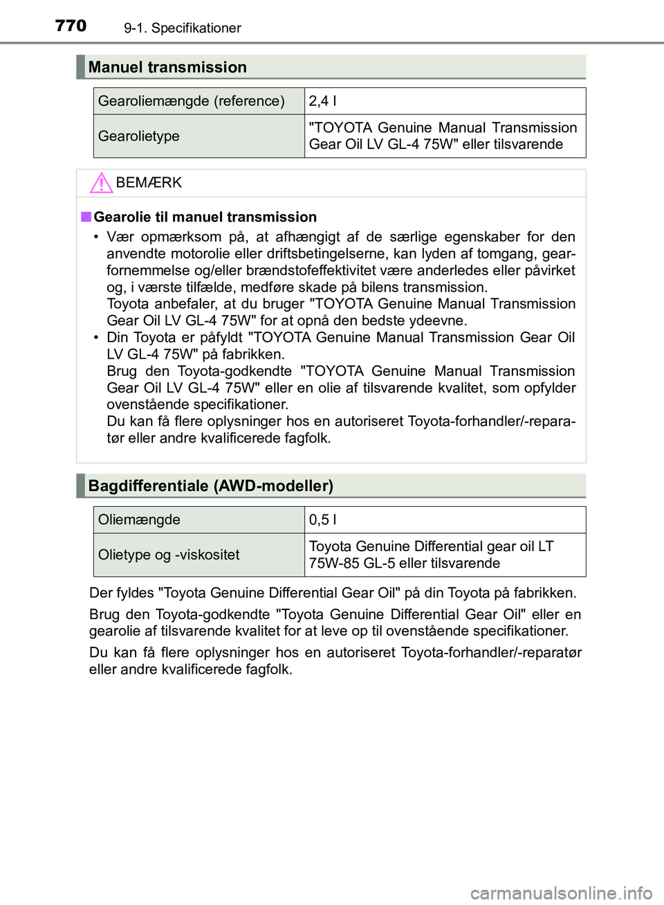 TOYOTA C-HR 2016  Brugsanvisning (in Danish) 7709-1. Specifikationer
OM10528DK_C-HRDer fyldes "Toyota Genuine Differential Gear Oil" på din Toyota på fabrikken.
Brug den Toyota-godkendte "Toyota Genuine Differential Gear Oil" eller en
gearolie