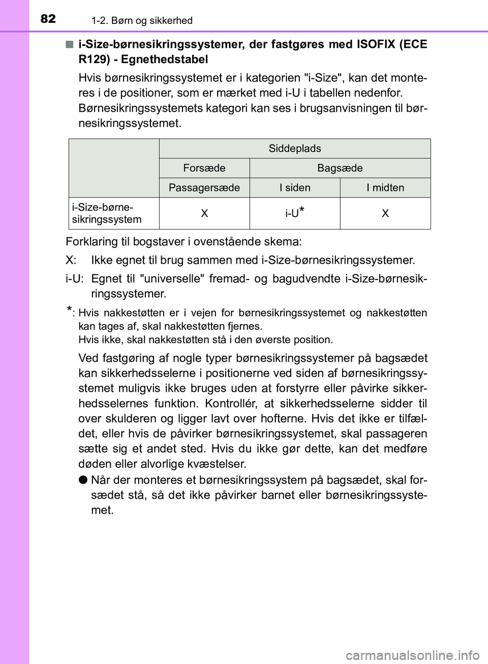 TOYOTA C-HR 2017  Brugsanvisning (in Danish) 821-2. Børn og sikkerhed
OM10528DK_C-HRn
i-Size-børnesikringssystemer, de
r fastgøres med ISOFIX (ECE
R129) - Egnethedstabel
Hvis børnesikringssystemet er i kategorien "i-Size", kan det monte-
res