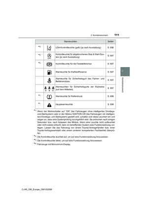 Page 111