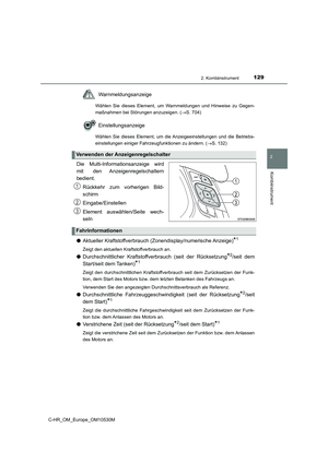 Page 129