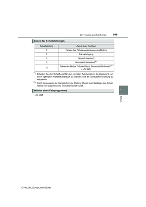 Page 245