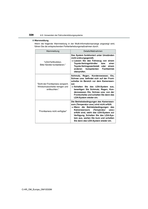 Page 328
