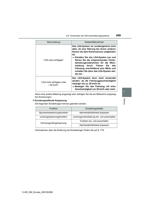 Page 329
