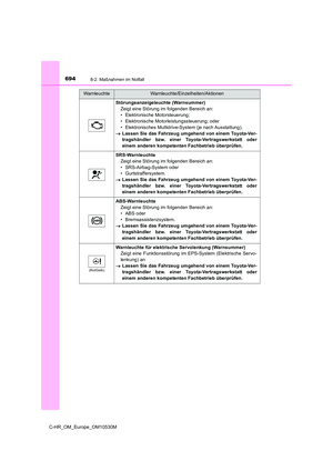 Page 694