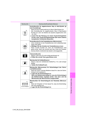 Page 697