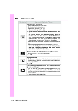 Page 698