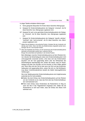 Page 73