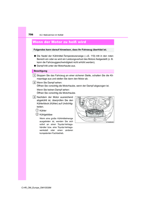 Page 756