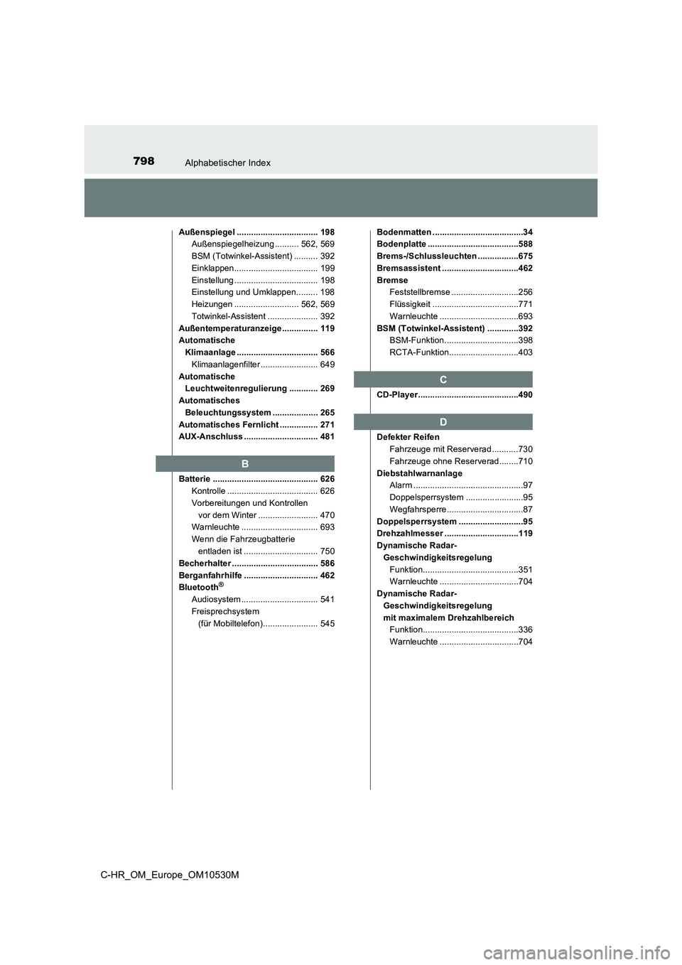 TOYOTA C-HR 2016 Betriebsanleitungen (in German) 798Alphabetischer Index
C-HR_OM_Europe_OM10530M
Außenspiegel .................................. 198
Außenspiegelheizung .......... 562, 569
BSM (Totwinkel-Assistent) .......... 392
Einklappen.... TOYOTA C-HR 2016 Betriebsanleitungen (in German) 798Alphabetischer Index
C-HR_OM_Europe_OM10530M
Außenspiegel .................................. 198
Außenspiegelheizung .......... 562, 569
BSM (Totwinkel-Assistent) .......... 392
Einklappen....