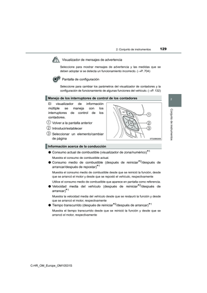 Page 129