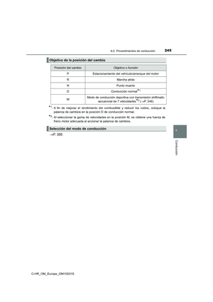 Page 245