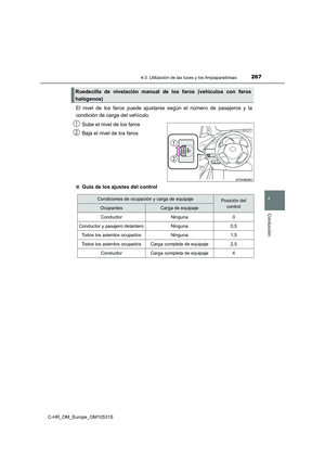 Page 267