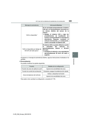 Page 329