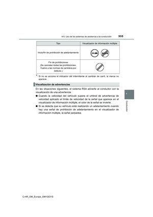 Page 333