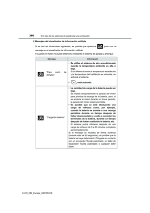 Page 380