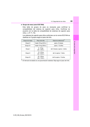Page 65