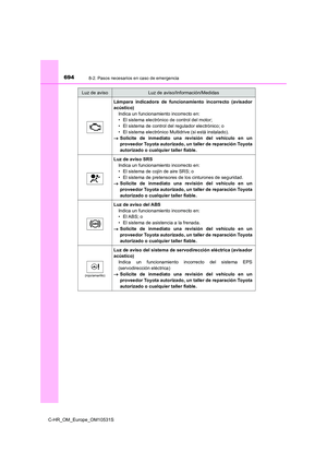 Page 694