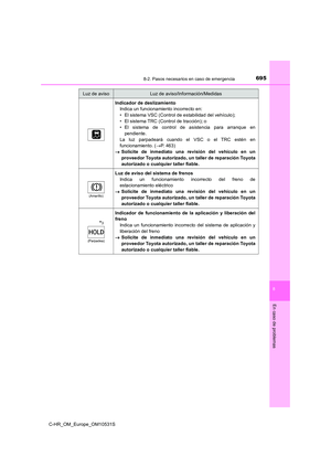 Page 695