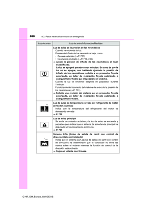 Page 698