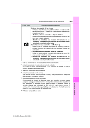 Page 699