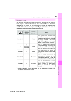Page 705