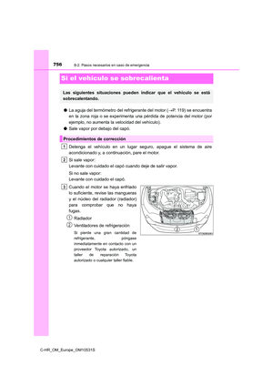 Page 756