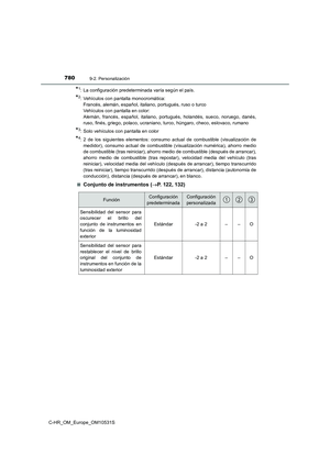 Page 780